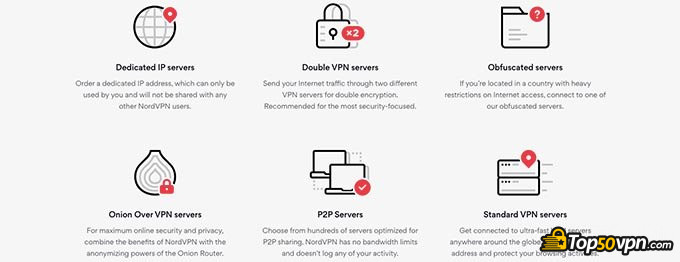 So sánh Avast VPN VS NordVPN So sánh Avast VPN VS NordVPN