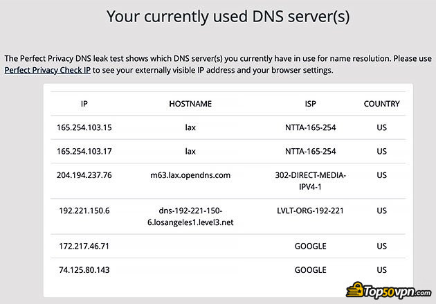 Đánh giá Betternet VPN: Rò rỉ DNS.