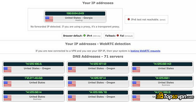 Đánh giá Betternet VPN: Rò rỉ IP.