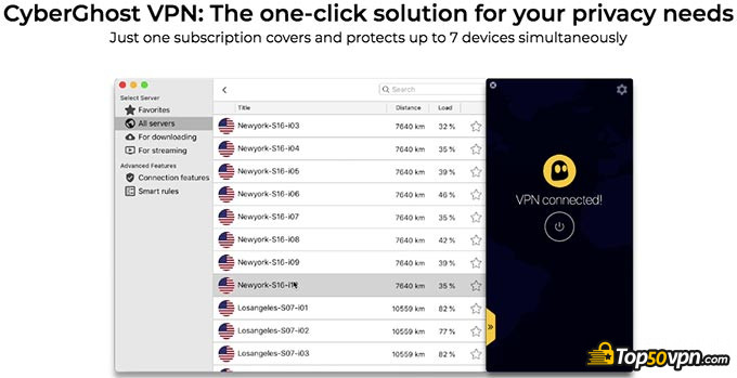 So sánh CyberGhost VS NordVPN So sánh CyberGhost VS NordVPN