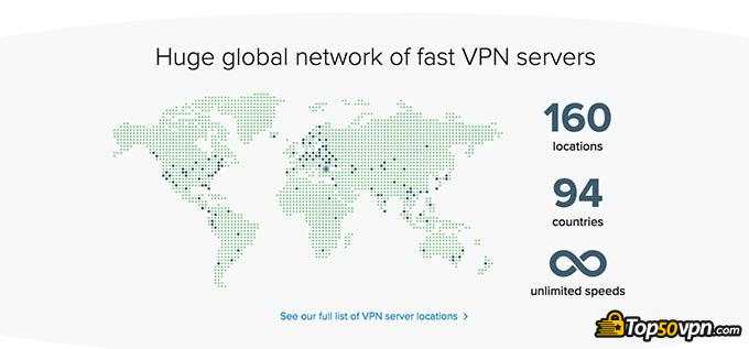 So sánh ExpressVPN VS NordVPN So sánh ExpressVPN VS NordVPN
