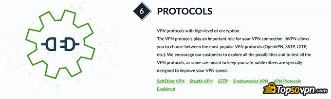 Đánh giá ibVPN: Protocol.