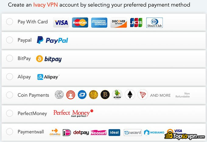 Đánh giá Ivacy VPN: Hàng loạt lựa chọn phương thức thanh toán.