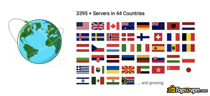 So sánh NordVPN VS PIA