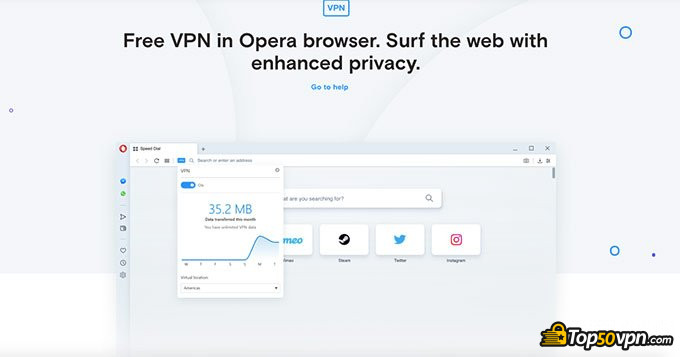 VPN Opera: Trang đầu.