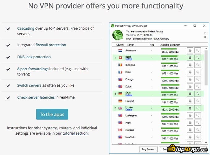 Đánh giá Perfect Privacy VPN: Chức năng.