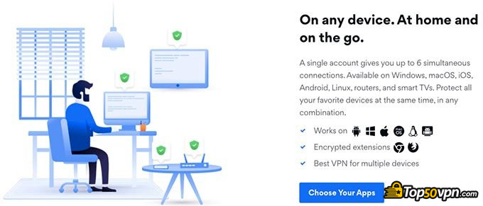 So sánh SurfShark VS NordVPN