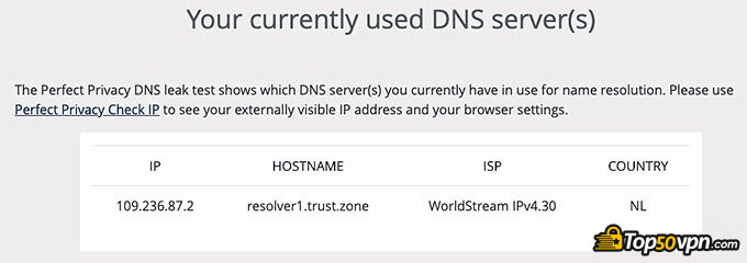 Đánh giá Trust Zone VPN: Rò rỉ DNS.