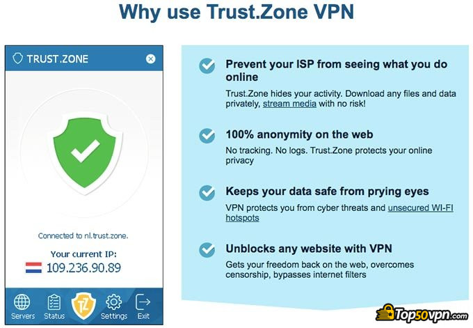 Đánh giá Trust Zone VPN: Lý do sử dụng.