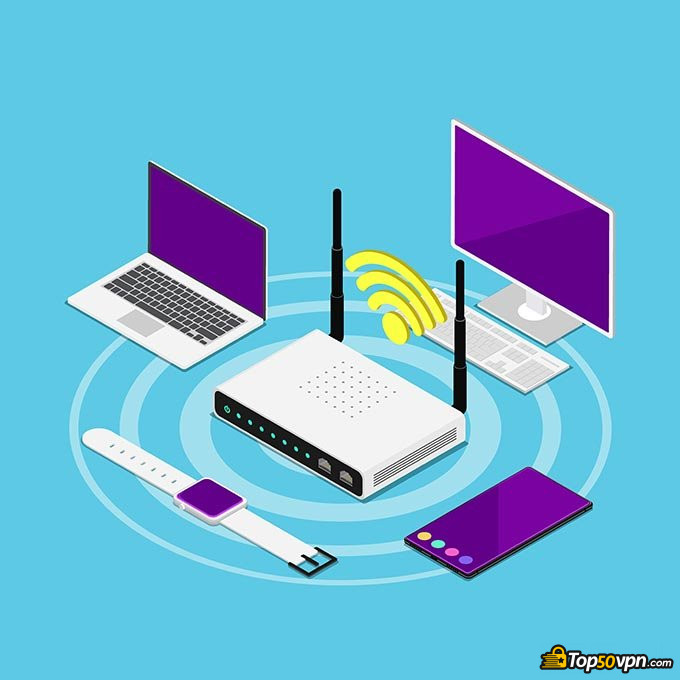 VPN router tốt nhất năm 2023 VPN router tốt nhất năm 2023